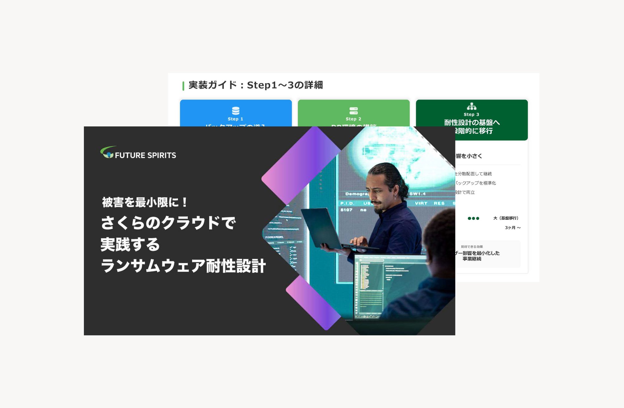 お役立ち資料_ランサムウェア耐性設計
